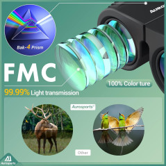 Aurosports 10x25 Compact Binoculars for Adults & Kids – Easy Focus, Low Light