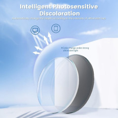Lunettes Intelligentes Sans Monture Bluetooth & Commande Vocale