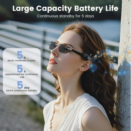 Rimless Smart Glasses with Bluetooth Speaker, Voice Control, Photochromic UV Protection & Remote Photo Capture