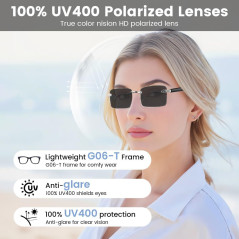 Smart Rimless Smartglasses with Bluetooth, Voice Control & UV Protection