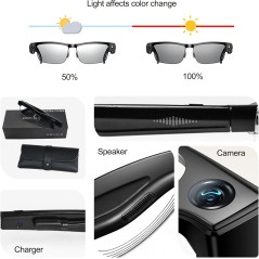 AI Smart Glasses with 8MP Camera, Real-Time Translation & Voice Assistant