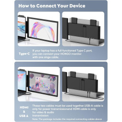 14 FHD USB-C/HDMI Portable Laptop Screen Extender for Dual Display