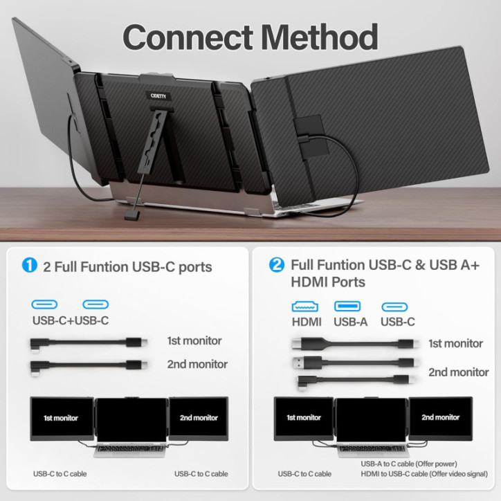 14 FHD IPS Laptop Screen Extender - Ultra-Thin Dual/Triple Monitor, HDMI/USB-C, Built-in Speakers, Portable 14 FHD IPS Laptop Screen Extender - Ultra-Thin Dual/Triple Monitor, HDMI/USB-C, Built-in Speakers, Portable
