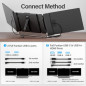 Écran portable 14 FHD IPS Ultra-fin, double/triple écran, HDMI/USB-C, haut-parleurs intégrés, compatible Mac/Win/Android Écran portable 14 FHD IPS Ultra-fin, double/triple écran, HDMI/USB-C, haut-parleurs intégrés, compatible Mac/Win/Android