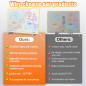 LED Note Board 16 Drawing Tablet with 6 Modes, 8 Colors, 13 Light Effects, 7 Markers & Tracing Book - Kids Gift LED Note Board 16 Drawing Tablet with 6 Modes, 8 Colors, 13 Light Effects, 7 Markers & Tracing Book - Kids Gift