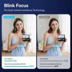 EMEET PIXY Caméra PTZ 4K AI, Autofocus Rapide, Streaming