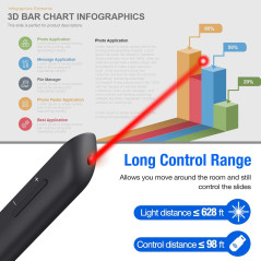 Wireless Presentation Clicker - Bluetooth & 2.4GHz RF for Mac & PC