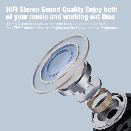 Boean Bluetooth 5.3 Wireless Headphones, 16H Playtime, HD Deep Bass, IPX7 Waterproof Earbuds for Sports