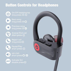 Boean Bluetooth Headphones - 16H Playtime, Waterproof IPX7, Deep Bass