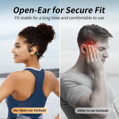 Écouteurs Bluetooth 5.4 CXK Bone Conduction Étanches IPX6