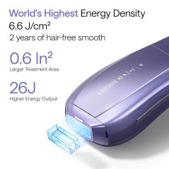 Ulike Air 10 IPL Laser Hair Removal Device – Fast, Painless & Permanent