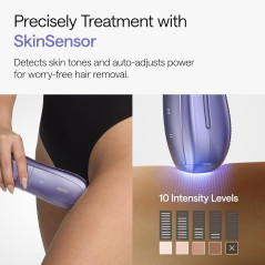 Ulike Air 10 IPL Laser Hair Removal Device – Fast, Painless & Permanent