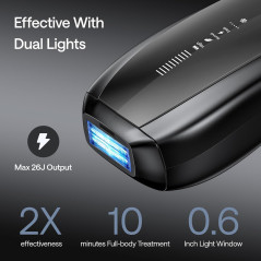 Ulike X IPL Épilation Laser Glacée, Douce & Efficace