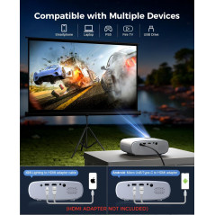 ELEPHAS Mini Projector 7000L – Portable 1080P HD for iPhone & Android
