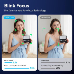 EMEET PIXY Caméra PTZ AI 4K avec Trépied & Autofocus 0.2s