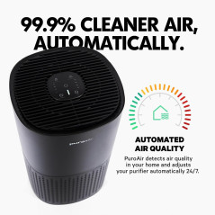 PuroAir 240 HEPA Air Purifiers 2-Pack for Large Rooms - 1,000 Sq Ft Coverage