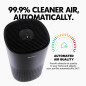 PuroAir 240 HEPA Air Purifiers for Large Rooms, 2 Pack - Covers 1,000 Sq Ft, Filters 99.9% Pollutants, Quiet PuroAir 240 HEPA Air Purifiers for Large Rooms, 2 Pack - Covers 1,000 Sq Ft, Filters 99.9% Pollutants, Quiet