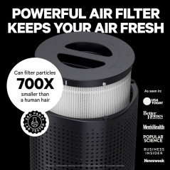 PuroAir 240 HEPA Air Purifiers 2-Pack for Large Rooms - 1,000 Sq Ft Coverage
