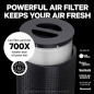PuroAir 240 HEPA Air Purifiers for Large Rooms, 2 Pack - Covers 1,000 Sq Ft, Filters 99.9% Pollutants, Quiet PuroAir 240 HEPA Air Purifiers for Large Rooms, 2 Pack - Covers 1,000 Sq Ft, Filters 99.9% Pollutants, Quiet