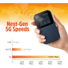 Solis Edge 5G Hotspot: Lifetime Data, Global WiFi in 140+ Countries
