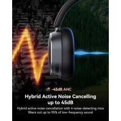 Casque Bluetooth 6.0 Bmani ANC hybride, 120h, 6 micros ENC, audio 360°, pour voyage et jeu