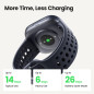 Montre Connectée Amazfit Bip 6 46mm, Écran AMOLED 1,97, GPS, 14 Jours d'Autonomie, Suivi Santé & Sport, Étanche 5 ATM, Noir Montre Connectée Amazfit Bip 6 46mm, Écran AMOLED 1,97, GPS, 14 Jours d'Autonomie, Suivi Santé & Sport, Étanche 5 ATM, Noir