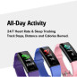 ZURURU Waterproof Fitness Tracker with Blood Pressure, Heart Rate, Sleep Monitor & Pedometer - Purple ZURURU Waterproof Fitness Tracker with Blood Pressure, Heart Rate, Sleep Monitor & Pedometer - Purple