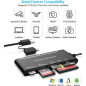 7-in-1 USB C Card Reader Hub for SD, CF, Micro SD, XD, MS Cards - USB 3.0 Compatible with Windows, Mac, Linux, Android