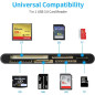 7-in-1 USB C Card Reader Hub for SD, CF, Micro SD, XD, MS Cards - USB 3.0 Compatible with Windows, Mac, Linux, Android