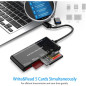 7-in-1 USB C Card Reader Hub for SD, CF, Micro SD, XD, MS Cards - USB 3.0 Compatible with Windows, Mac, Linux, Android