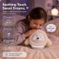 KAMOMO Companion Robot Interactif, Soutien Émotionnel pour Enfants et Adultes, Anti-Anxiété KAMOMO Companion Robot Interactif, Soutien Émotionnel pour Enfants et Adultes, Anti-Anxiété