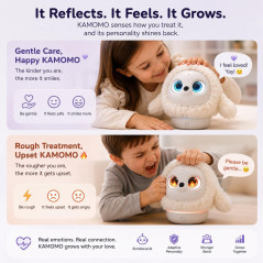 Kamomo Robot Interactif – Soutien Émotionnel et Anti-Stress