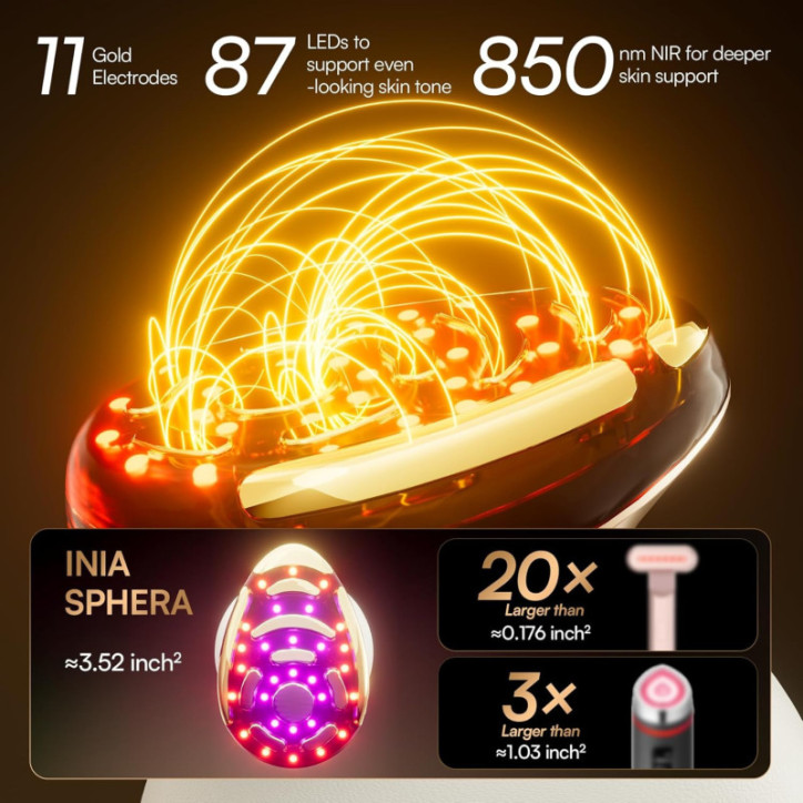 INIA SPHERA Appareil Facial 8-en-1 Microcourant avec Lumière Rouge, Thermal & Refroidissement, 5 Modes Personnalisés
