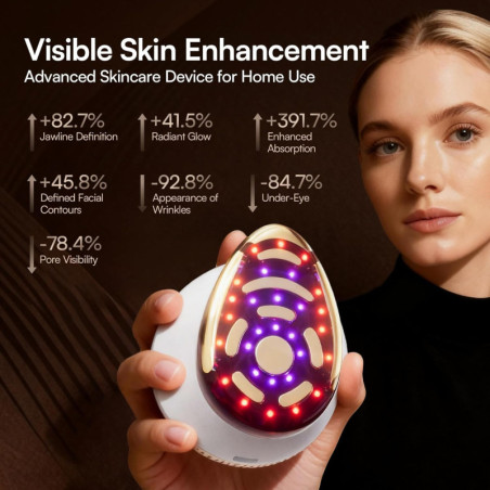 INIA SPHERA 8-in-1 Microcurrent Facial Device with Red Light, Thermal & Cooling, 5 Modes for Face & Neck