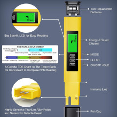 2025 4-in-1 Digital TDS Meter - Accurate TDS, EC & Temp (°C/°F) Water Tester 0-9999ppm for Drinking Water & More