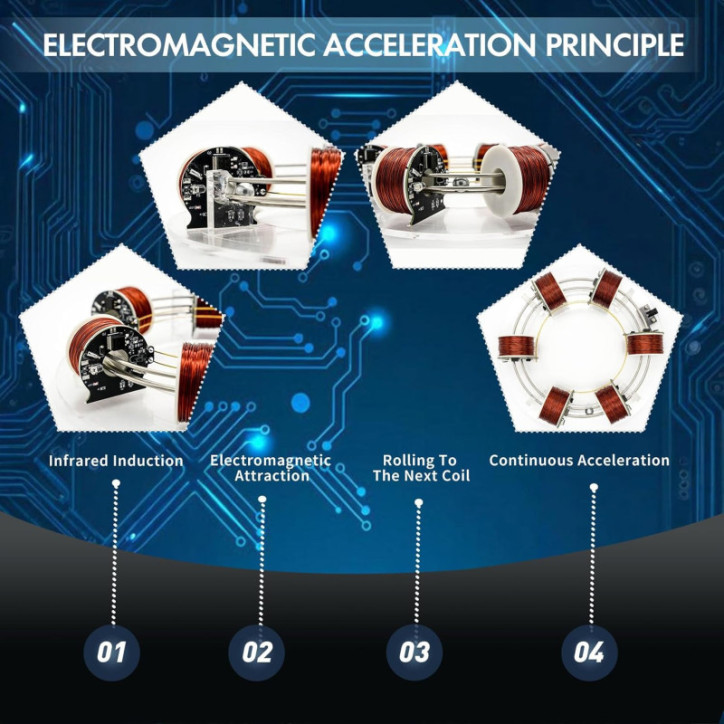 NikolaToy Electromagnetic Coil Accelerator - STEM Physics Experiment Kit for Adults & Creative Learning NikolaToy Electromagnetic Coil Accelerator - STEM Physics Experiment Kit for Adults & Creative Learning