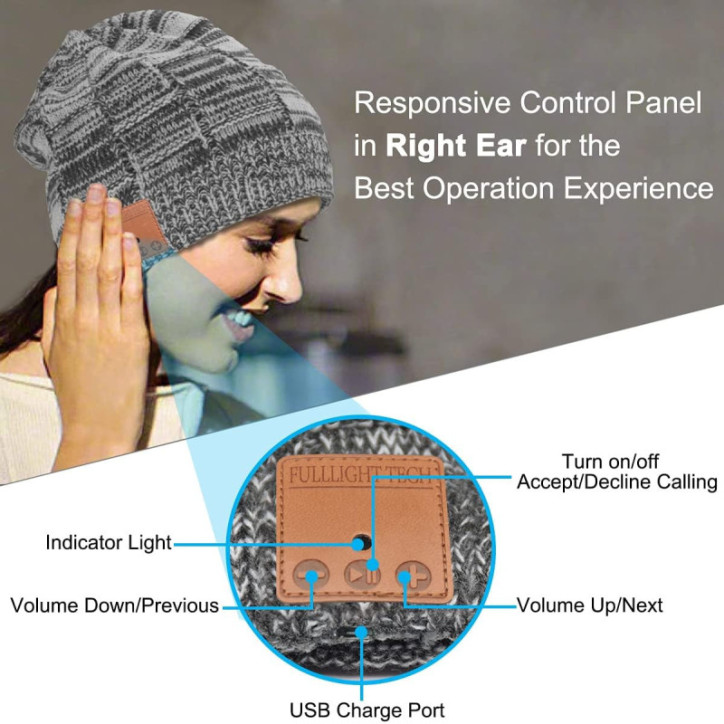 Bluetooth Beanie Hat with Built-in Headphones – Unique Tech Gift & Stocking Stuffer Bluetooth Beanie Hat with Built-in Headphones – Unique Tech Gift & Stocking Stuffer