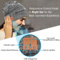Bonnet Bluetooth avec Casque Intégré - Cadeau Tech Unique, Parfait pour Noël Bonnet Bluetooth avec Casque Intégré - Cadeau Tech Unique, Parfait pour Noël