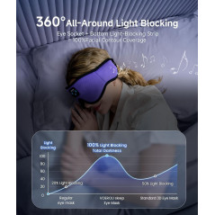 Voerou Bluetooth 3D Sleep Mask with Wireless HD Stereo Headphones, Adjustable Eye Mask for Sleep & Travel