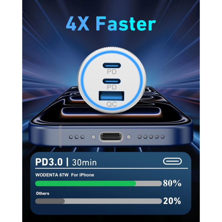 Chargeur Voiture WODENTA 67W 3 Ports USB-C Rapide avec Câble 3FT pour iPhone 17/16/15 Pro Max & iPad Chargeur Voiture WODENTA 67W 3 Ports USB-C Rapide avec Câble 3FT pour iPhone 17/16/15 Pro Max & iPad