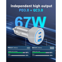 WODENTA 67W 3-Port USB C Car Charger for iPhone 17/16/15 Pro Max