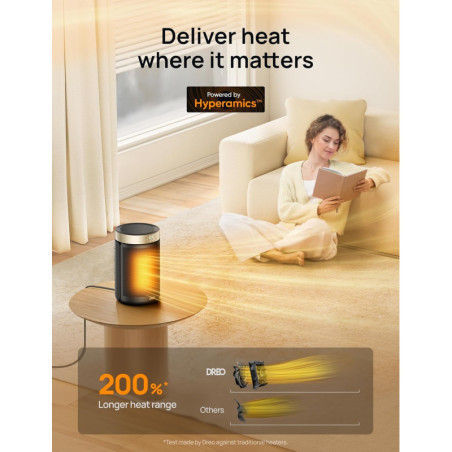 DREO 2024 Portable Electric Space Heater with Thermostat & Remote, 1500W