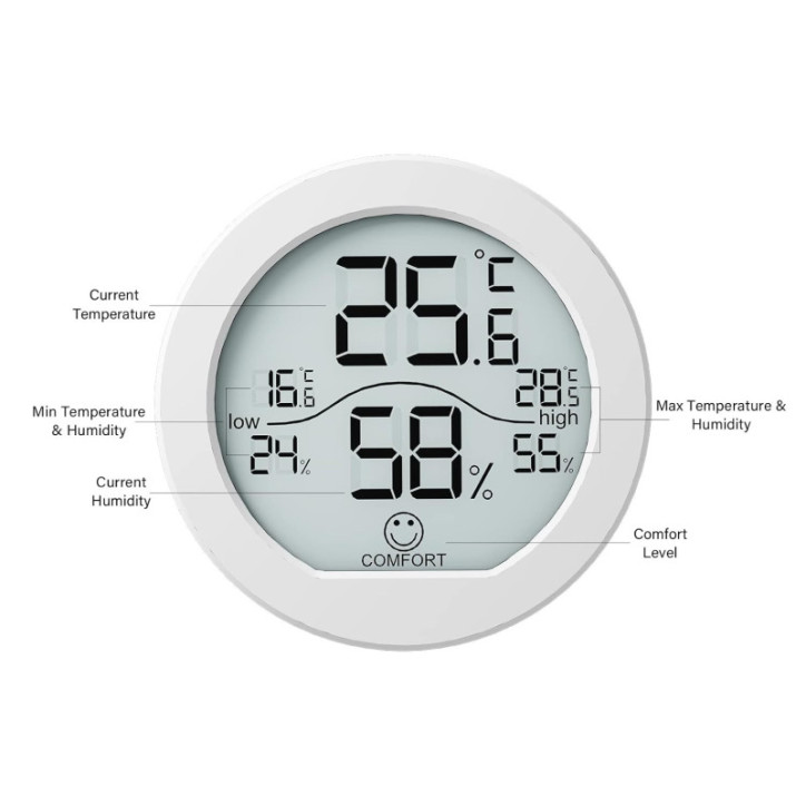 SECRUI Hygromètre Thermomètre Digital Intérieur avec LCD, Calibration, Enregistreur Max/Min, Blanc SECRUI Hygromètre Thermomètre Digital Intérieur avec LCD, Calibration, Enregistreur Max/Min, Blanc