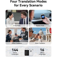 Écouteurs Wooask A9 AI Traducteur, Traduction Instantanée Hors Ligne, Appels 4G & Hotspot Intégrés (Blanc)