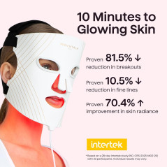 wavytalk Red Light Therapy Mask for Face – Anti-Aging & Acne Care
