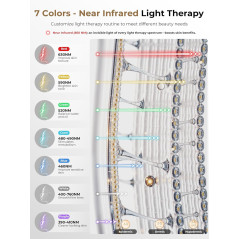 Red Light Therapy Mask with Cooling Gel Pack, 7-Color 850nm NIR LED, Rechargeable Remote, 180 Mins Use, Black