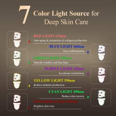 MEGELIN 7-Color LED Red Light Therapy Mask for Face & Neck – White