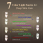 MEGELIN 7-Color LED Red Light Therapy Face & Neck Mask for Skin Rejuvenation – White MEGELIN 7-Color LED Red Light Therapy Face & Neck Mask for Skin Rejuvenation – White