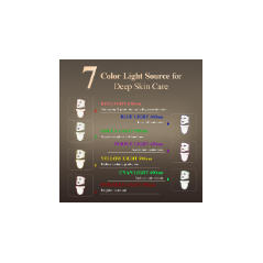MEGELIN 7-Color LED Red Light Therapy Mask for Face & Neck – White