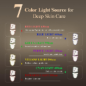 MEGELIN Masque LED Thérapie Rouge Visage & Cou 7 Couleurs, Rajeunissement Peau Infrarouge Blanc